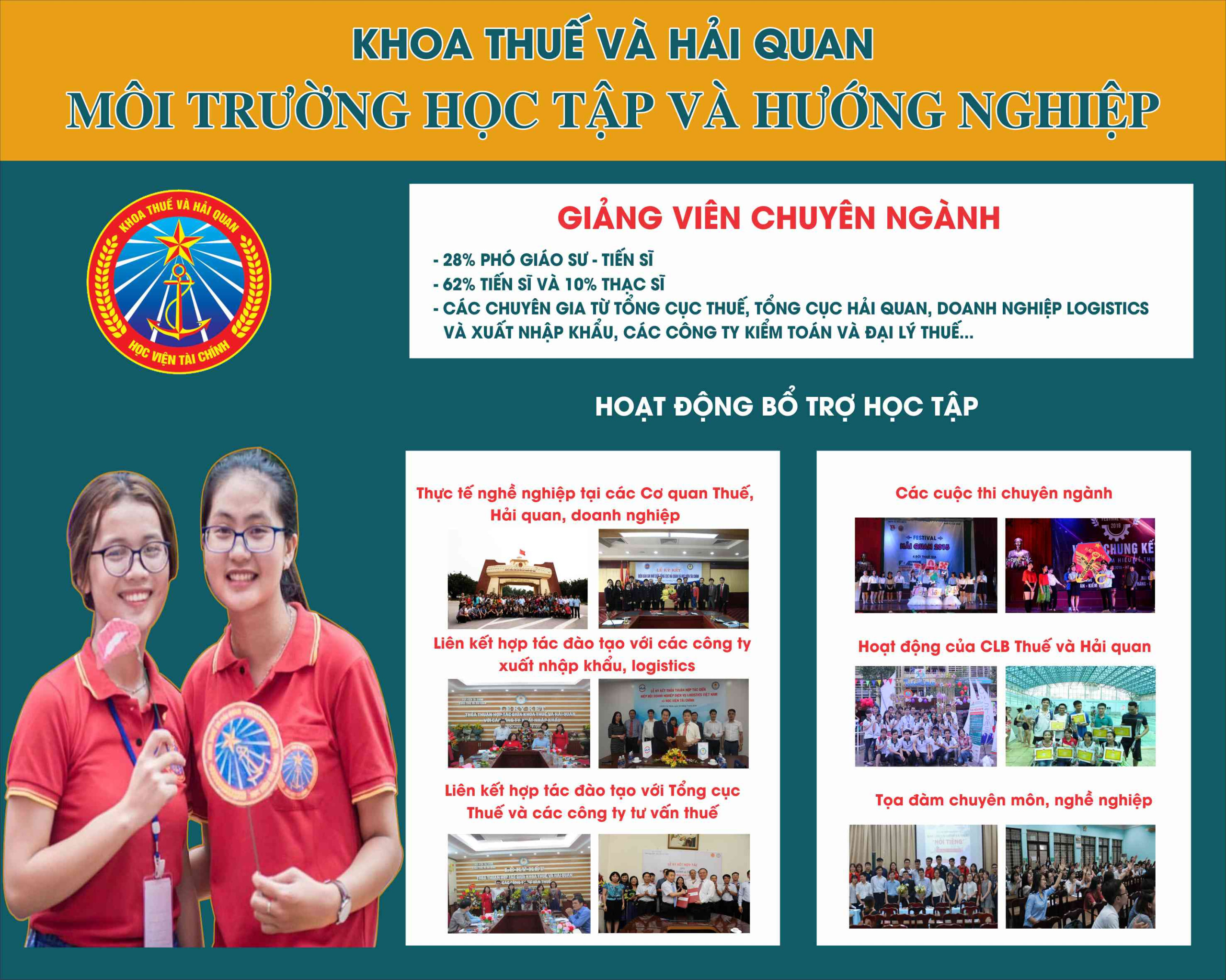 GIỚI THIỆU VỀ KHOA THUẾ VÀ HẢI QUAN